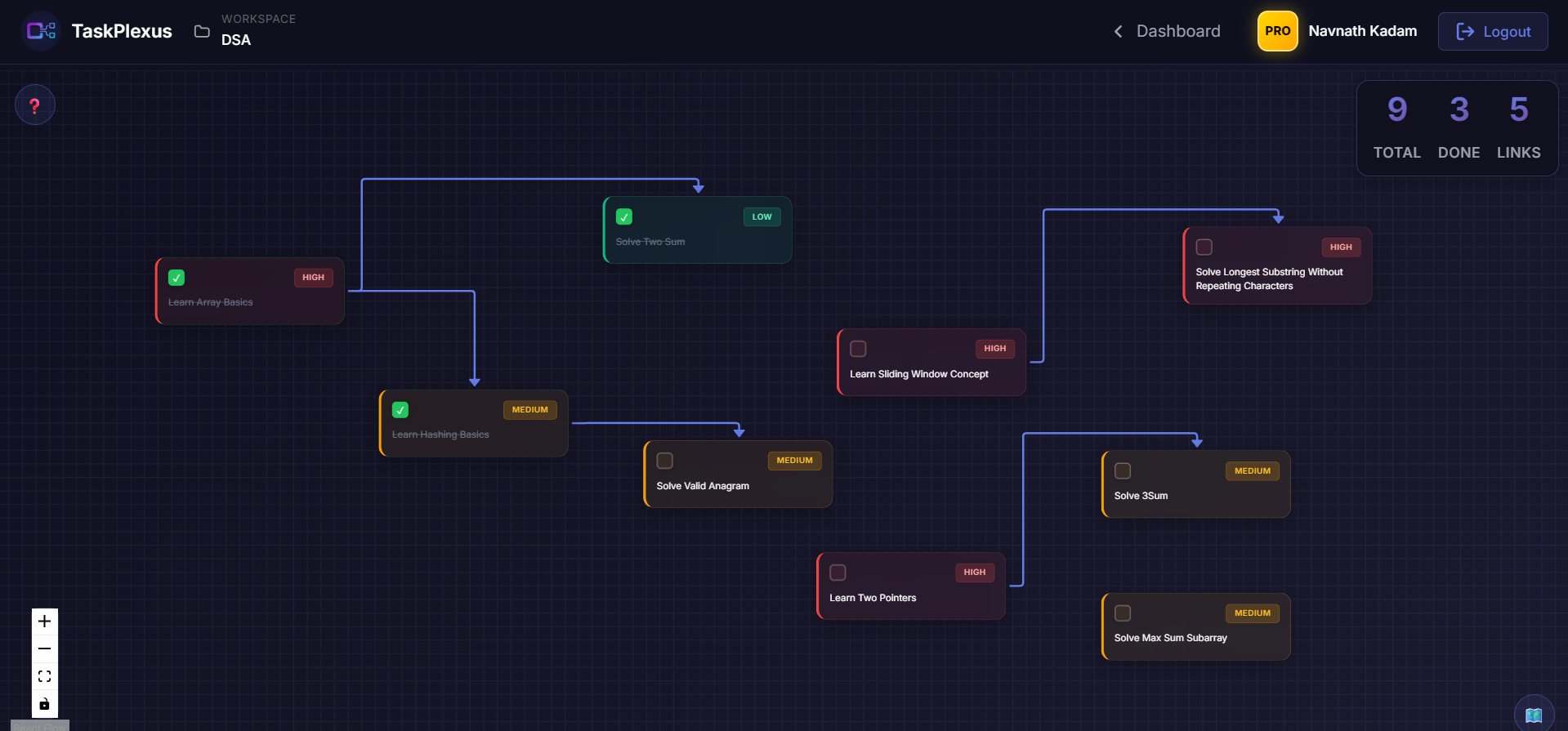 TaskPlexus  - Screenshot 3 showing product features and functionality