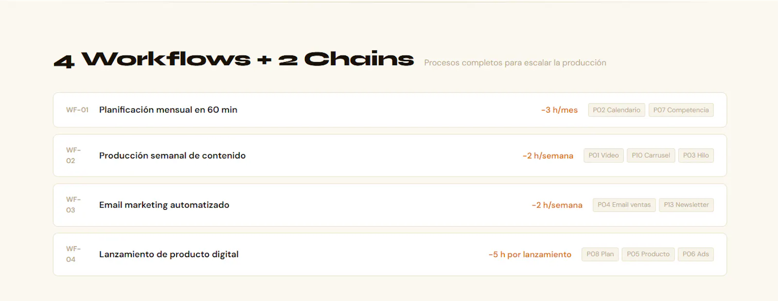 Sistema de Contenido en Autopiloto 2026 screenshot 3
