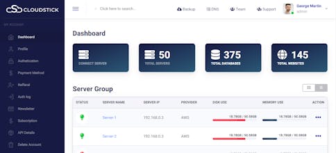 CloudStick gallery image