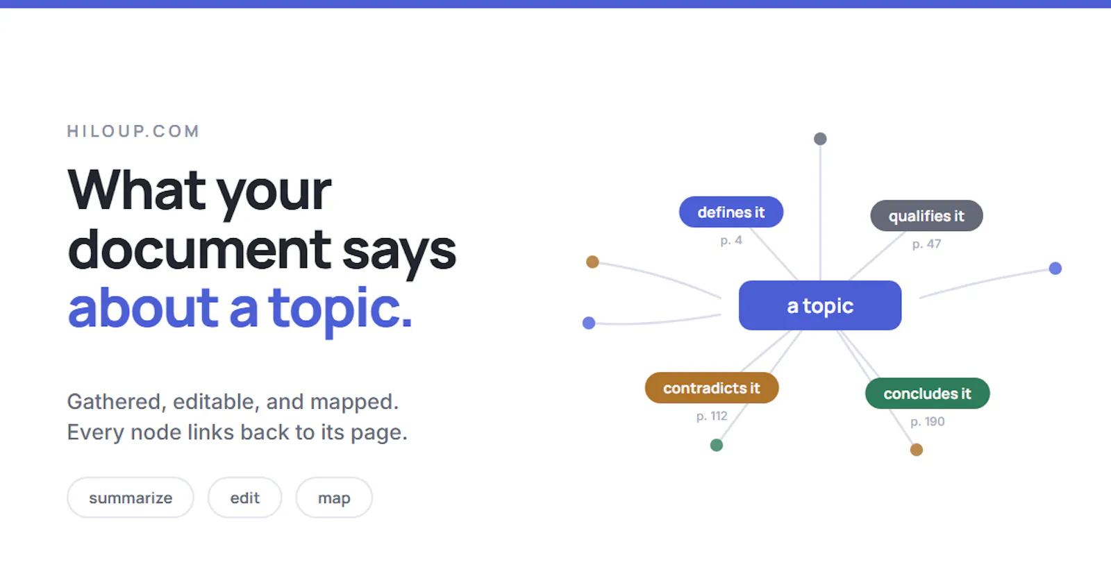 HILOUP screenshot 1
