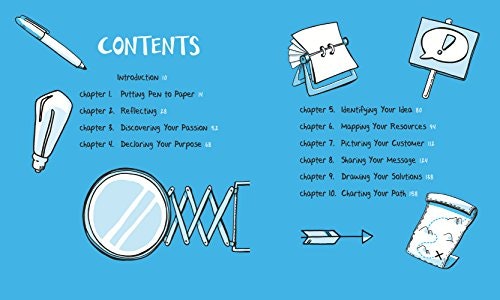 Draw Your Big Idea gallery image