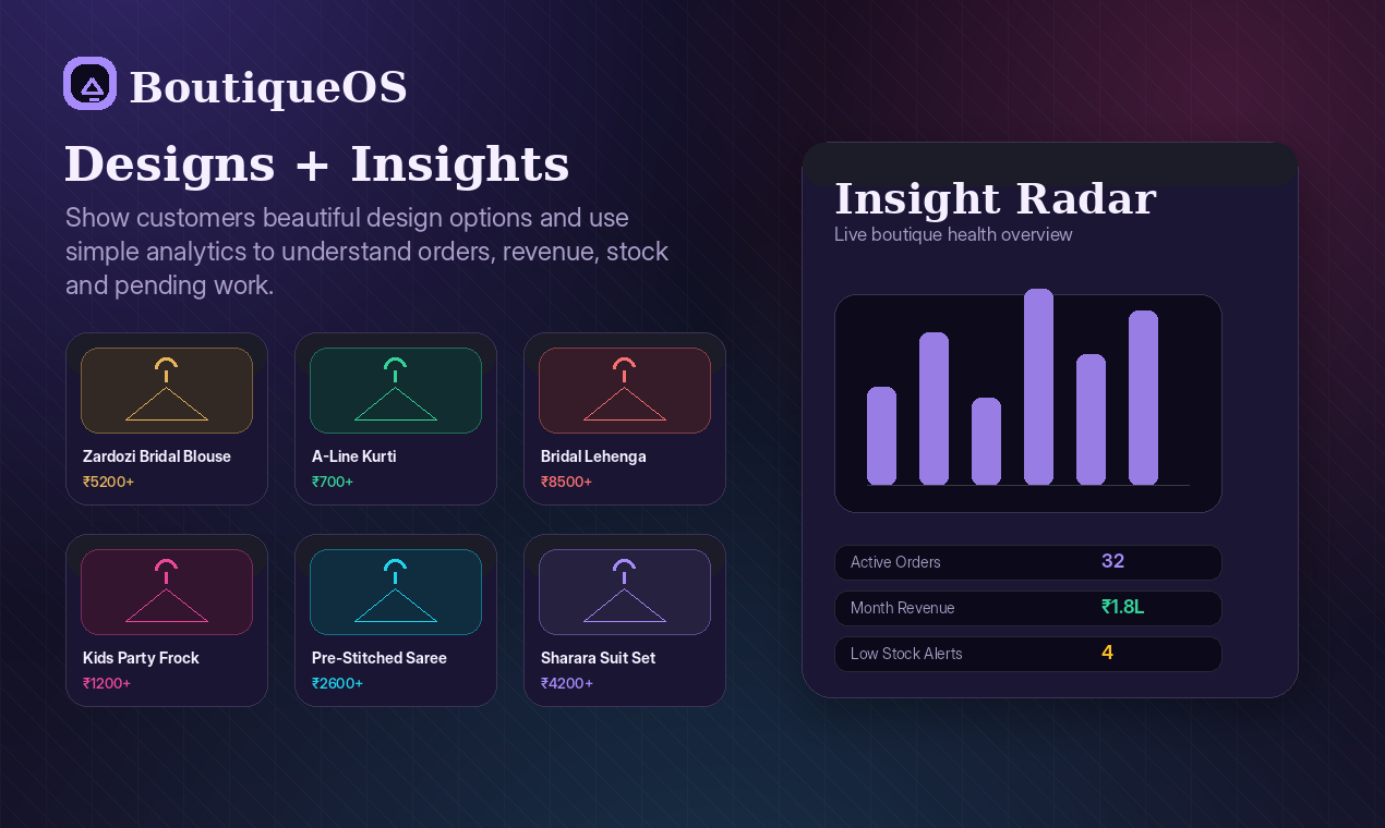 BoutiqueOS — Boutique Command Centre gallery image