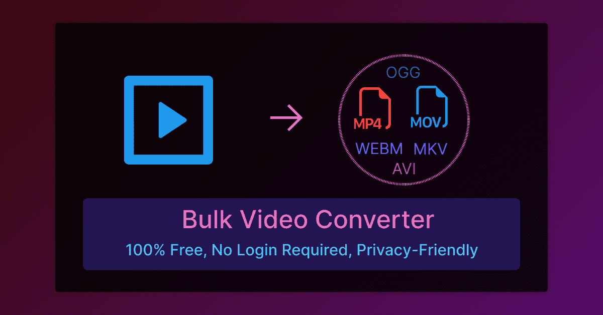 Bulk Video Converter - Main product screenshot demonstrating key features and user interface