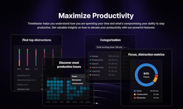 TimeMaster gallery image