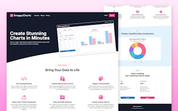 SnappyCharts gallery image
