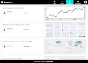 TeamScience gallery image