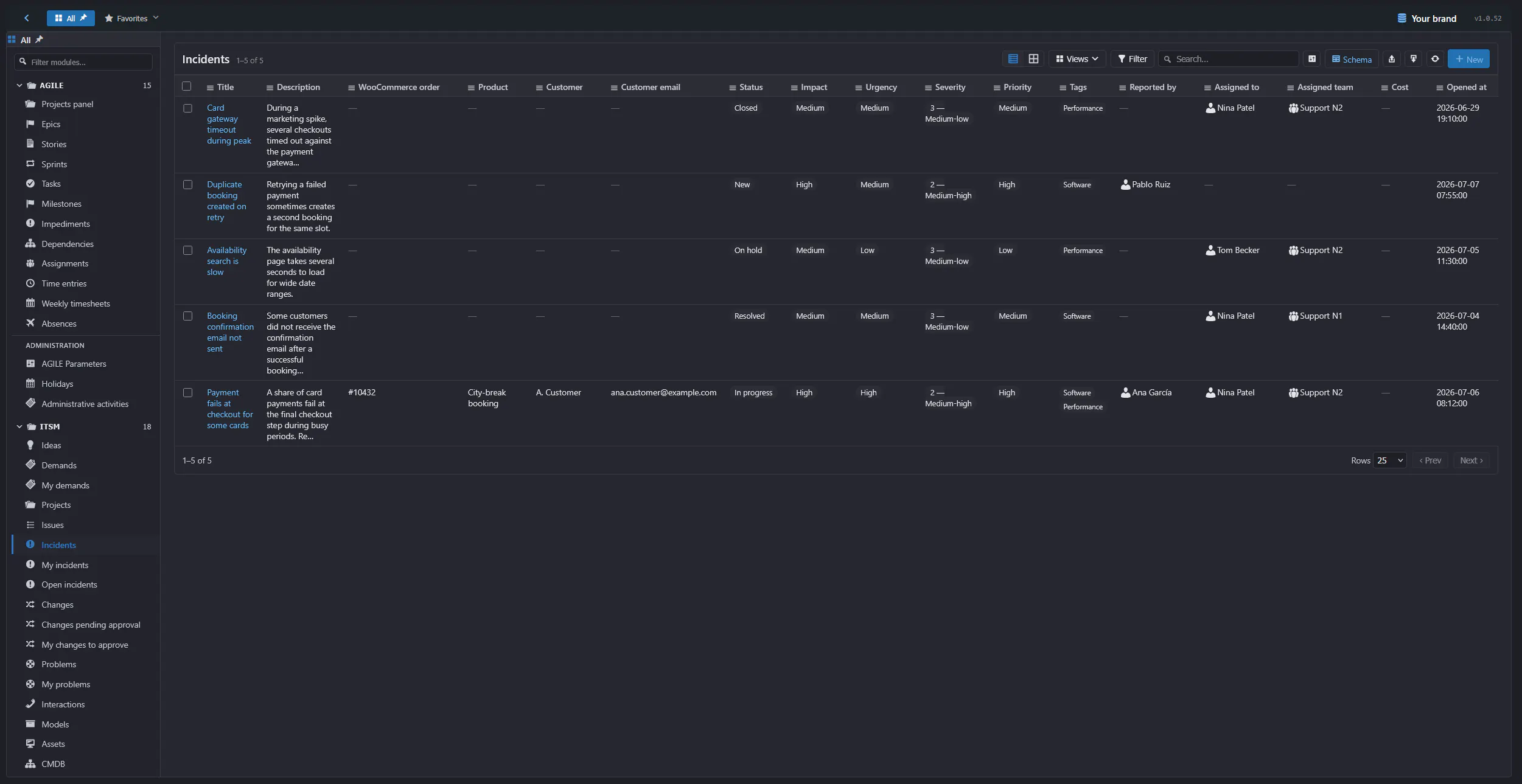 Setyenv Wordpress Manage Automate and IA gallery image