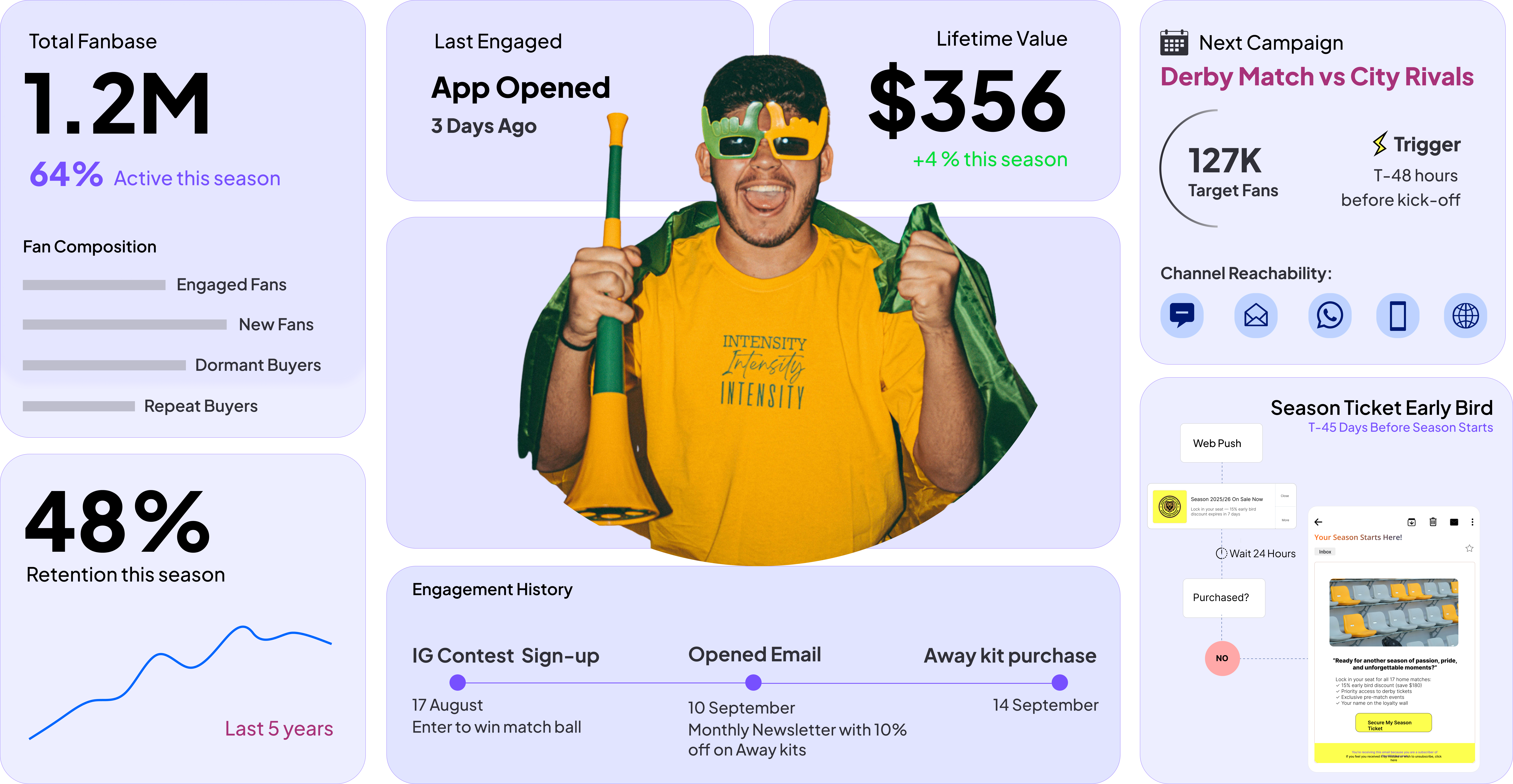 Proem Sports - Main product screenshot demonstrating key features and user interface