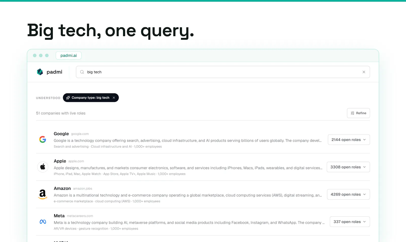 Padmi screenshot 4