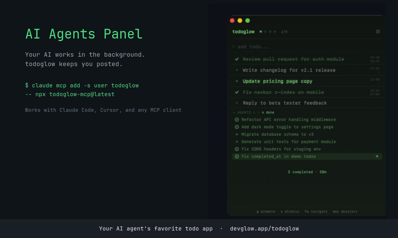 todoglow - Main product screenshot demonstrating key features and user interface