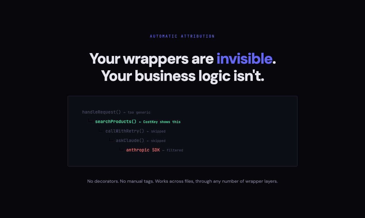 CostKey - Know which feature costs what gallery image