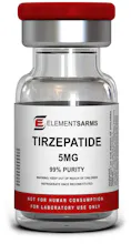 Tirzepatide for Weight Loss gallery image