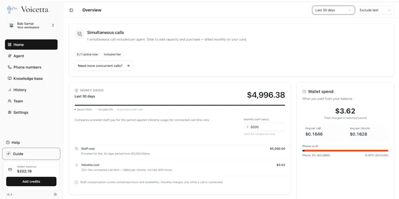 Voicetta – The Revenue AI Employee ***** screenshot 4
