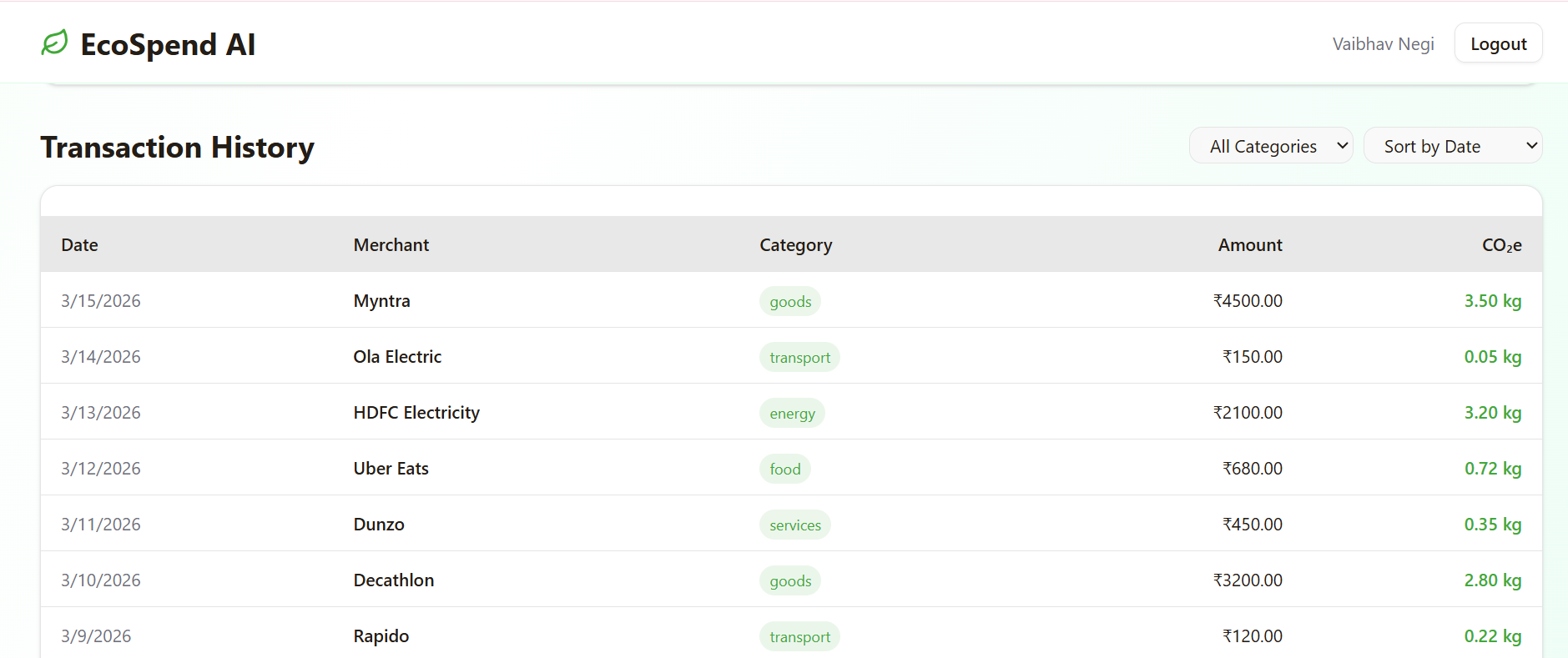 EcoSpend AI gallery image