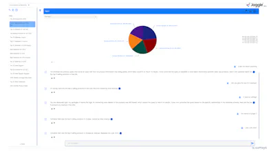 Jaggle.eu by Comsys gallery image