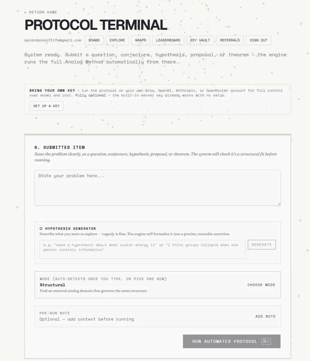 The Analog Method gallery image