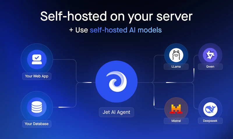  Jet AI Agents screenshot 8