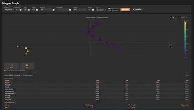 InVariants (Beta) gallery image