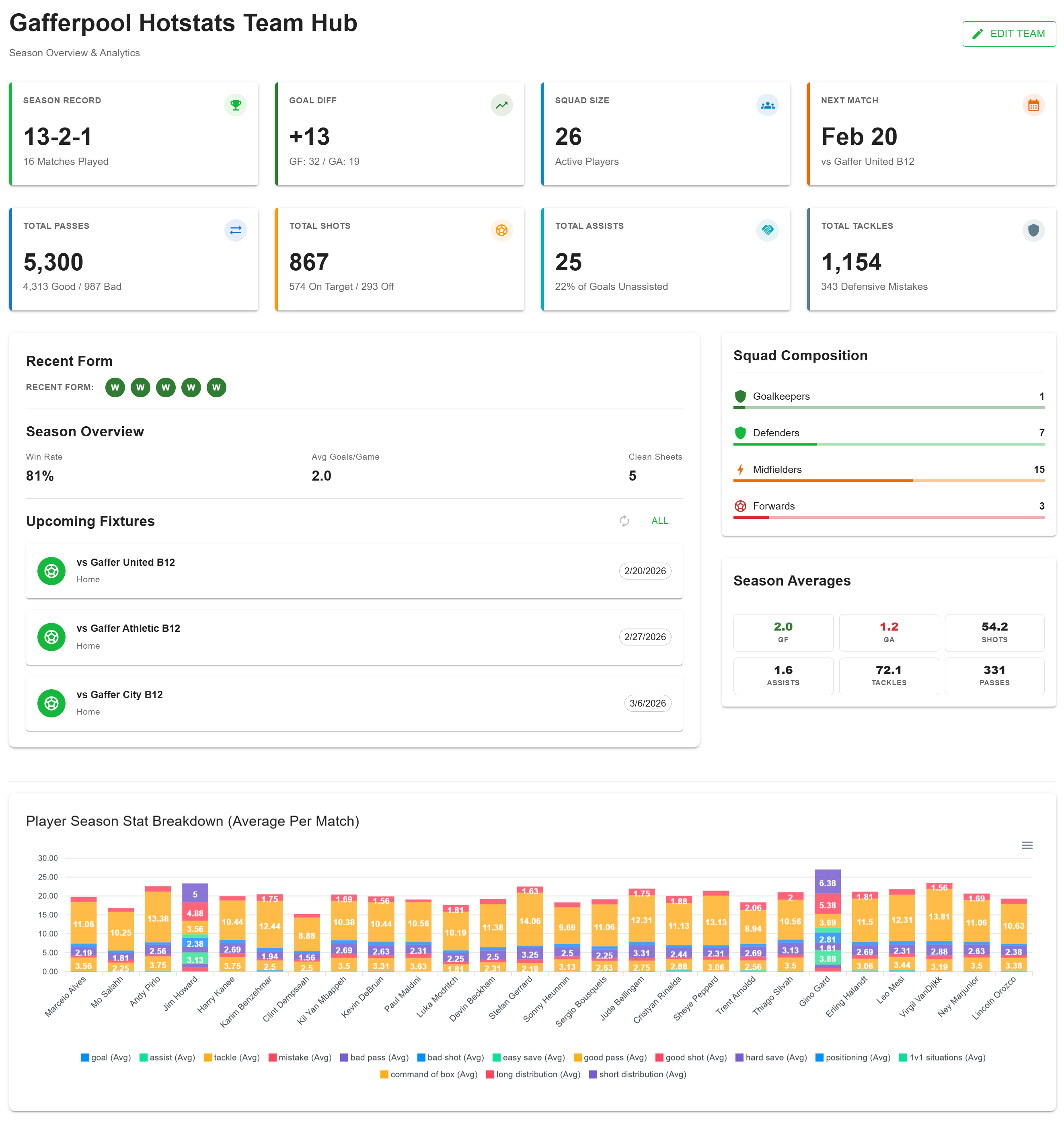 GafferStats - Screenshot 4 showing product features and functionality