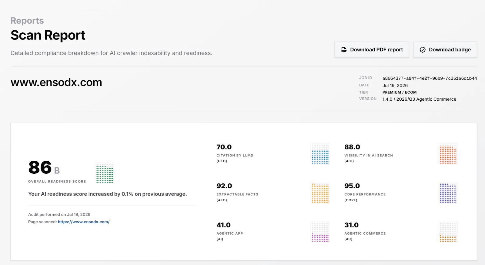 Benchmarq screenshot 4