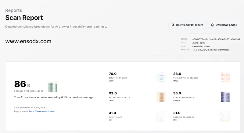 Benchmarq screenshot 4