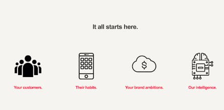 CK Digital gallery image