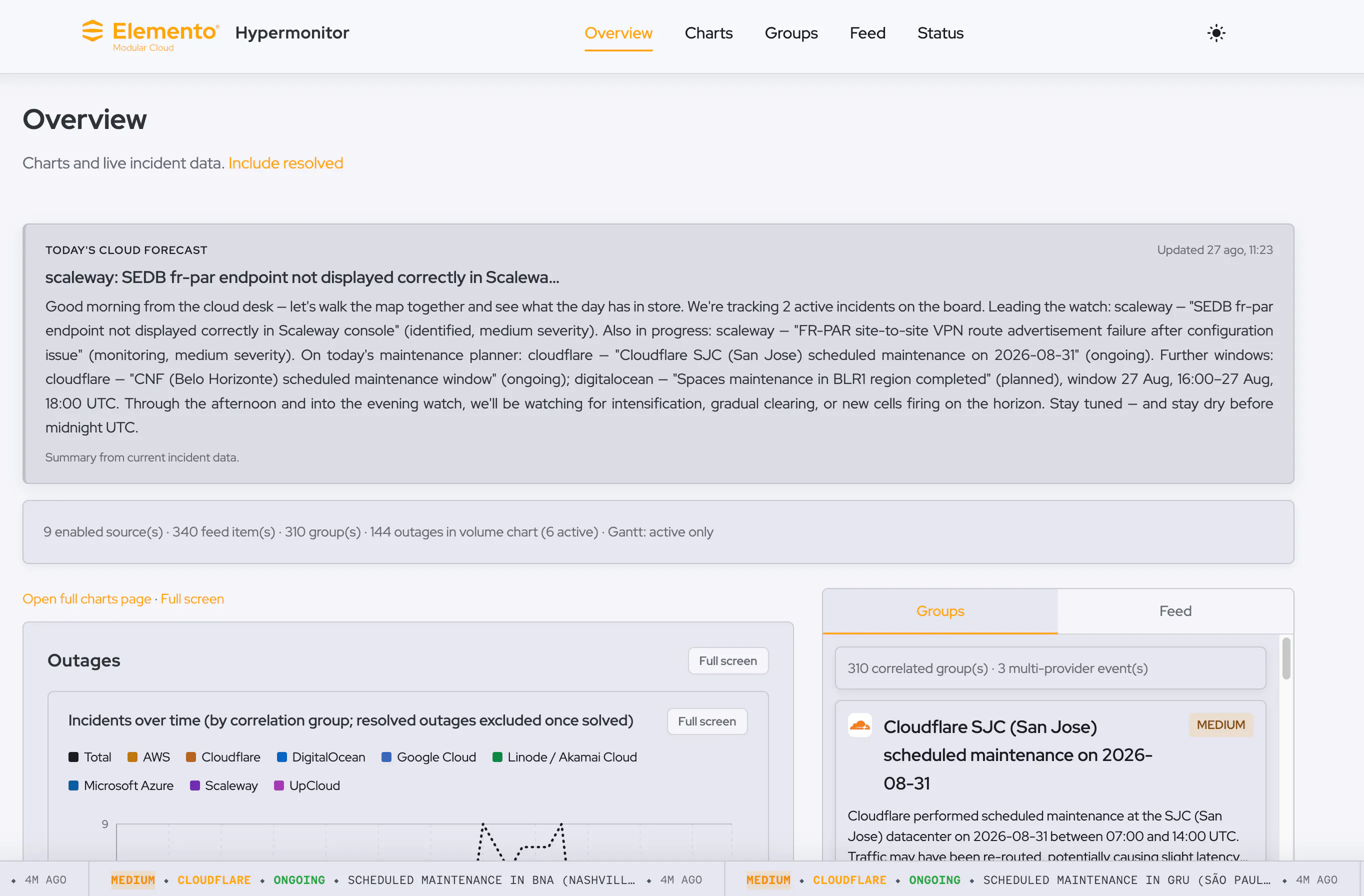 Hypermonitor - Cloud Incident Intel screenshot 6