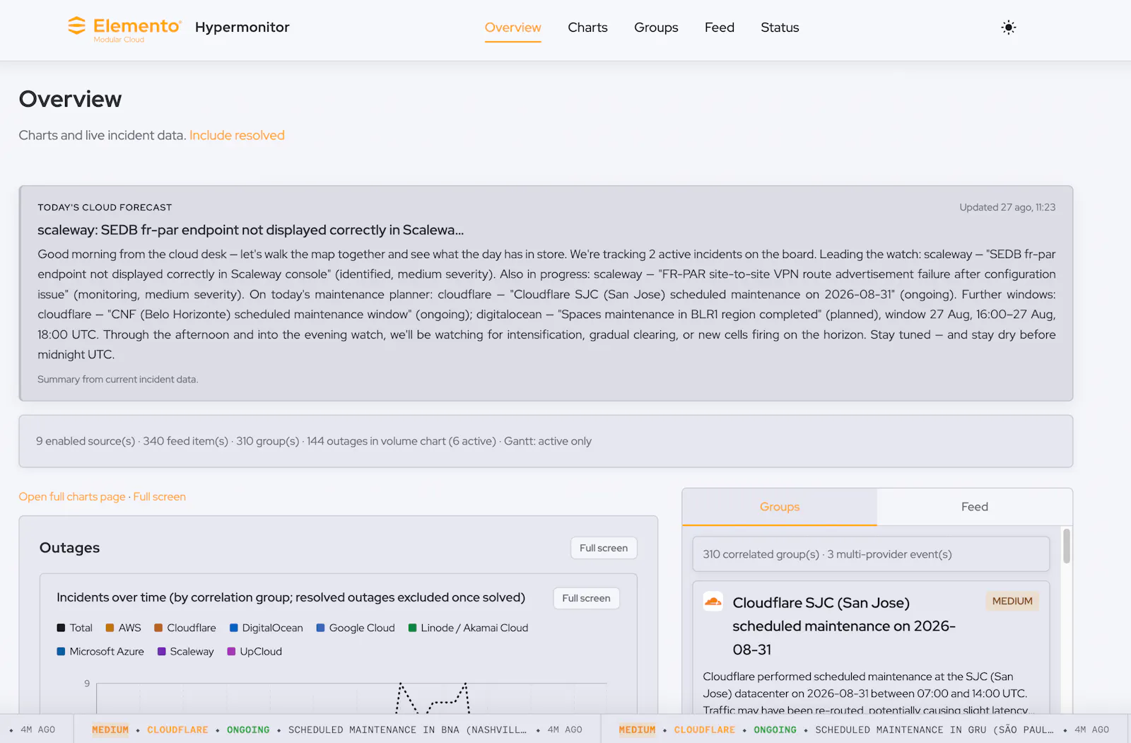 Hypermonitor - Cloud Incident Intel screenshot 7