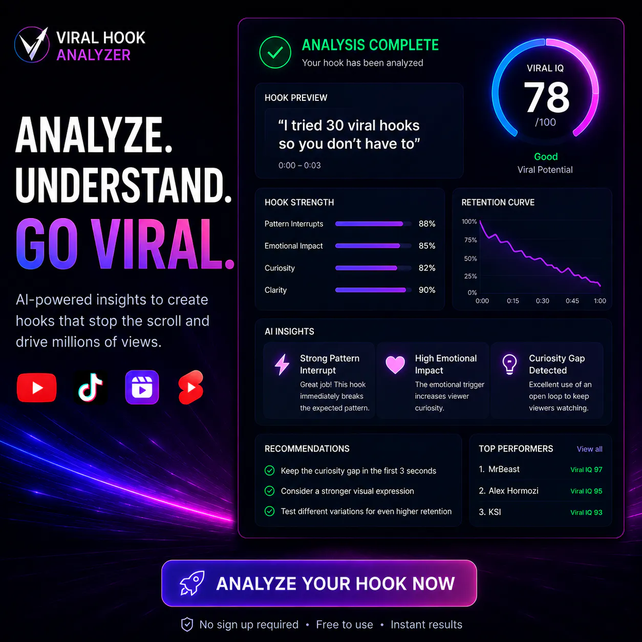 ViralHookAnalyzer gallery image