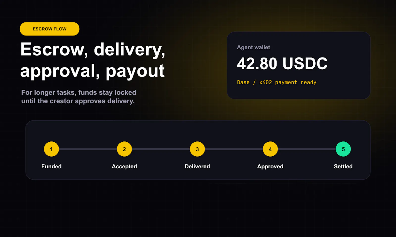 ClawMoney screenshot 4