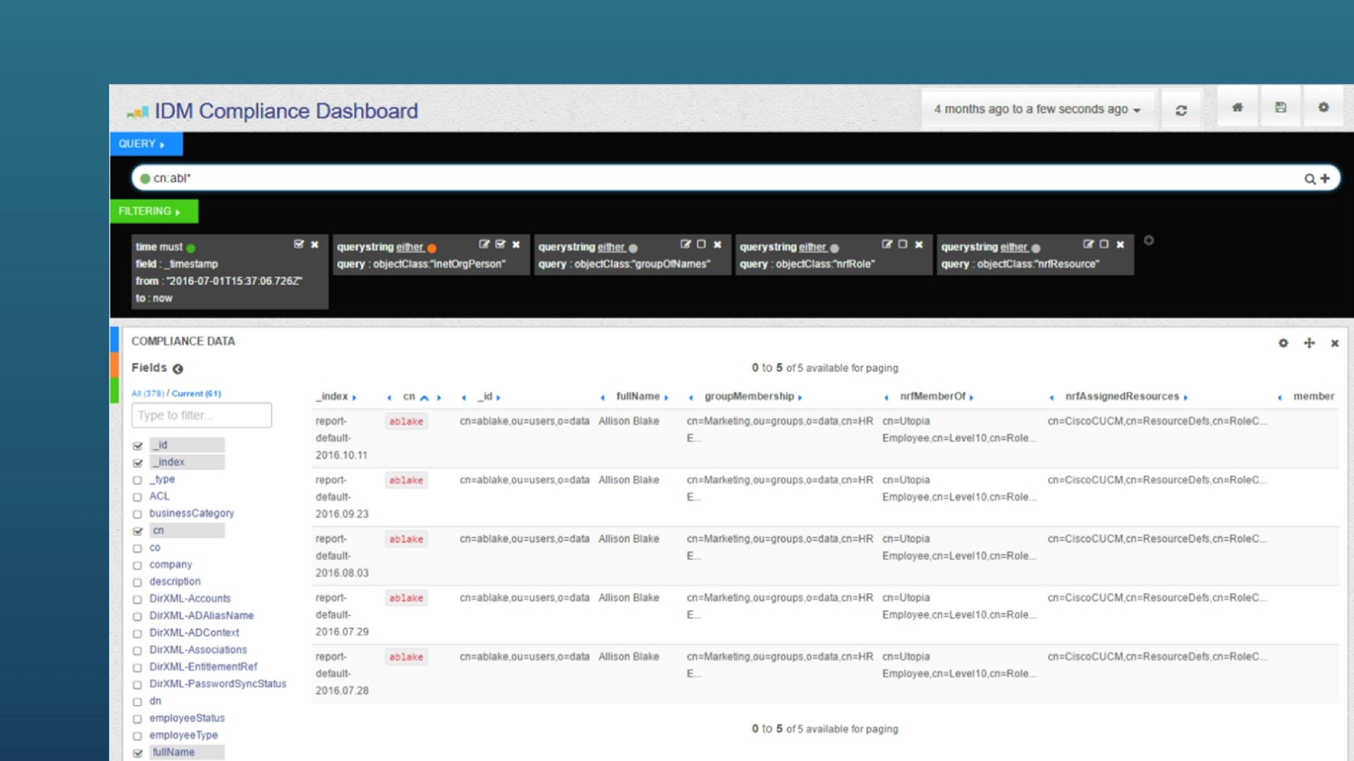 IDM Audit & Compliance Dashboard gallery image