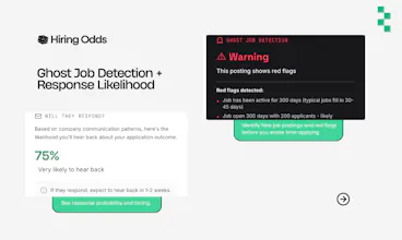 Hiring Odds gallery image