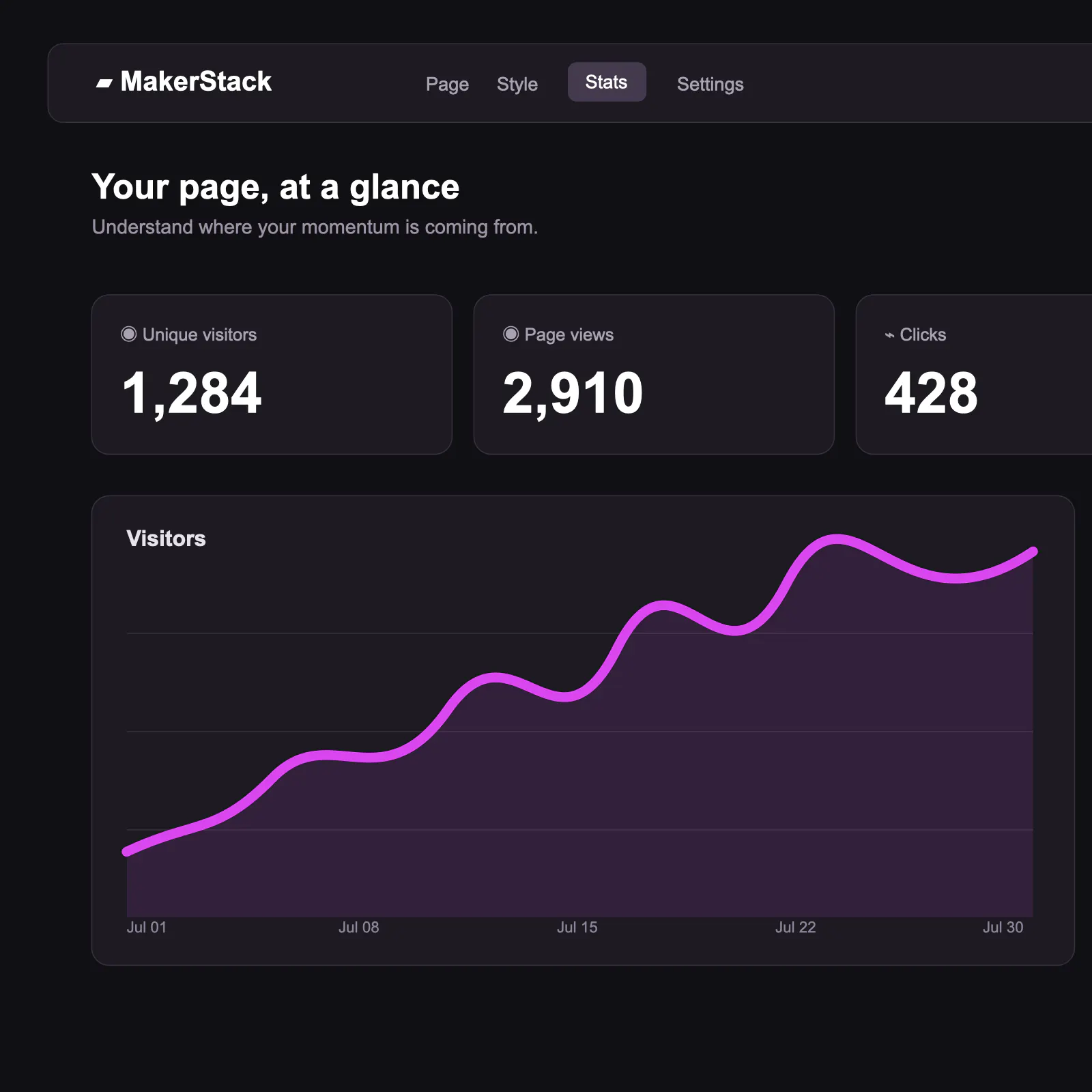 MakerStack: Your work deserves more screenshot 2
