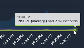 ConstellationsDB gallery image