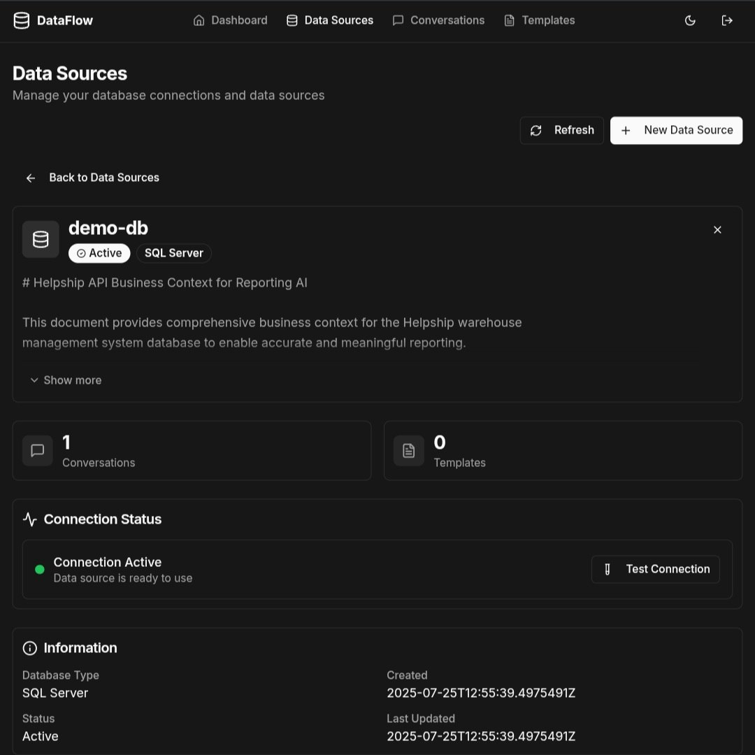 DataFlow gallery image