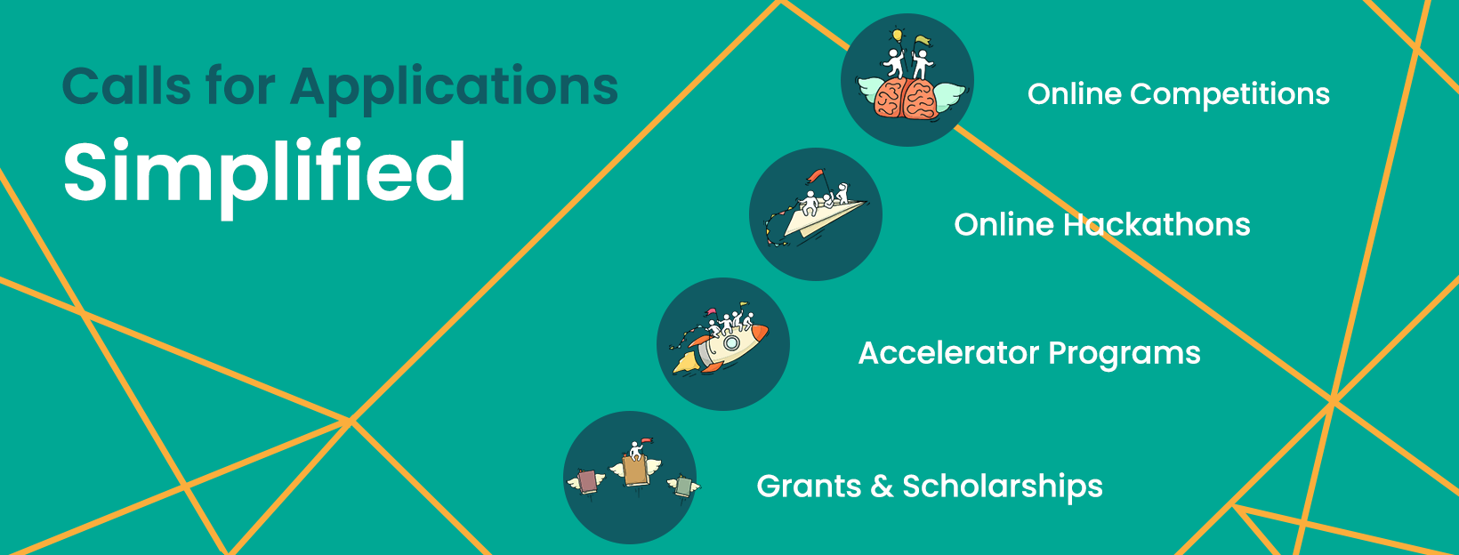 Untap Compete gallery image