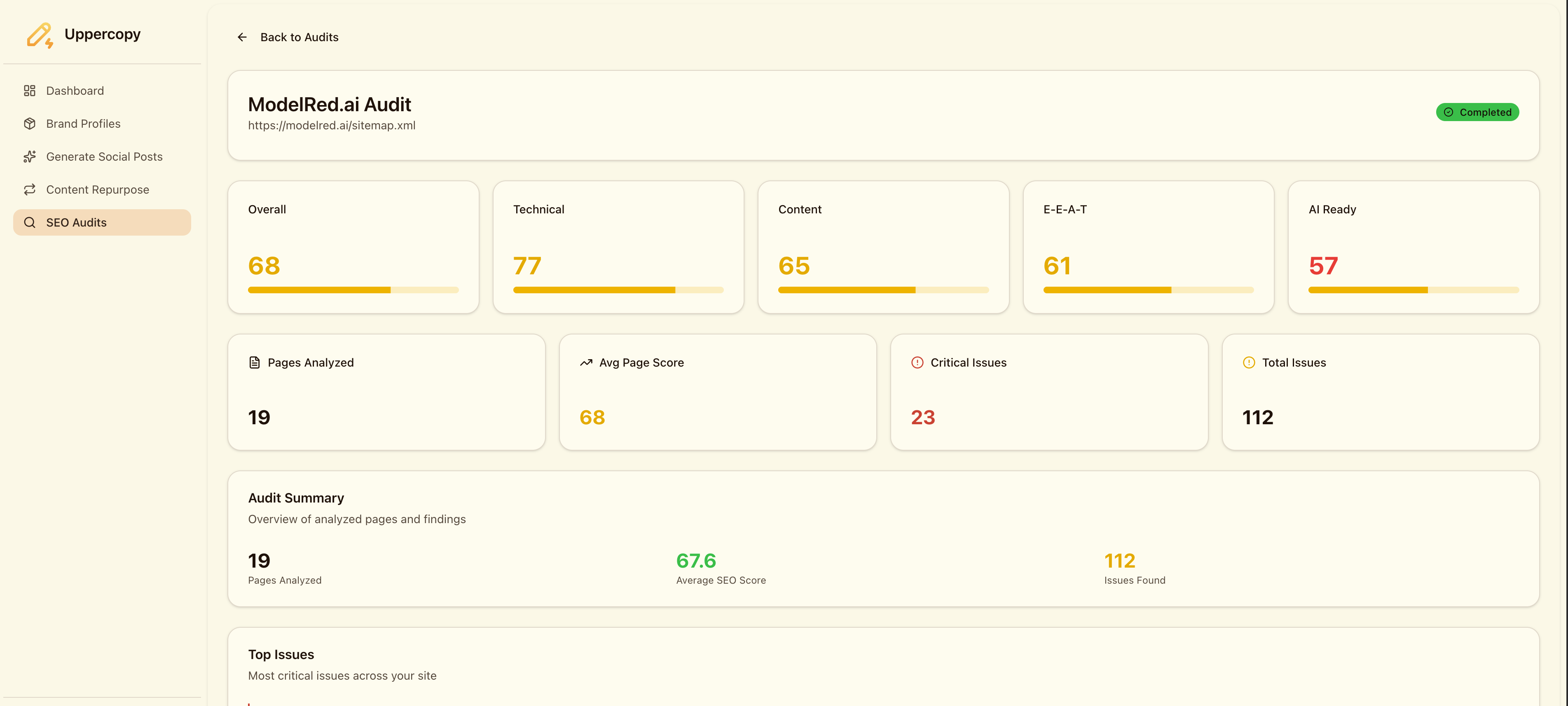 Uppercopy gallery image