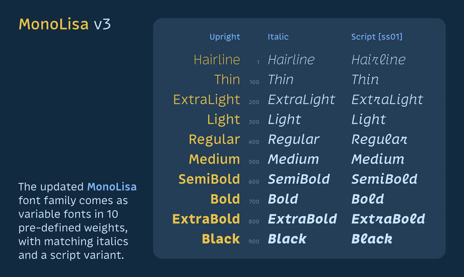 MonoLisa v3 screenshot 2
