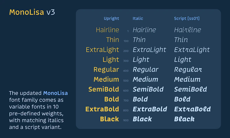MonoLisa v3 screenshot 2