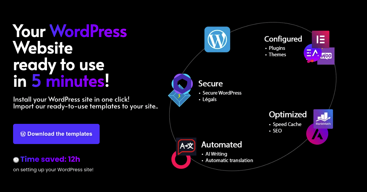 Wptemplate Studio - Ihre WordPress -Website ist in 5 Minuten verwendet Medien 2