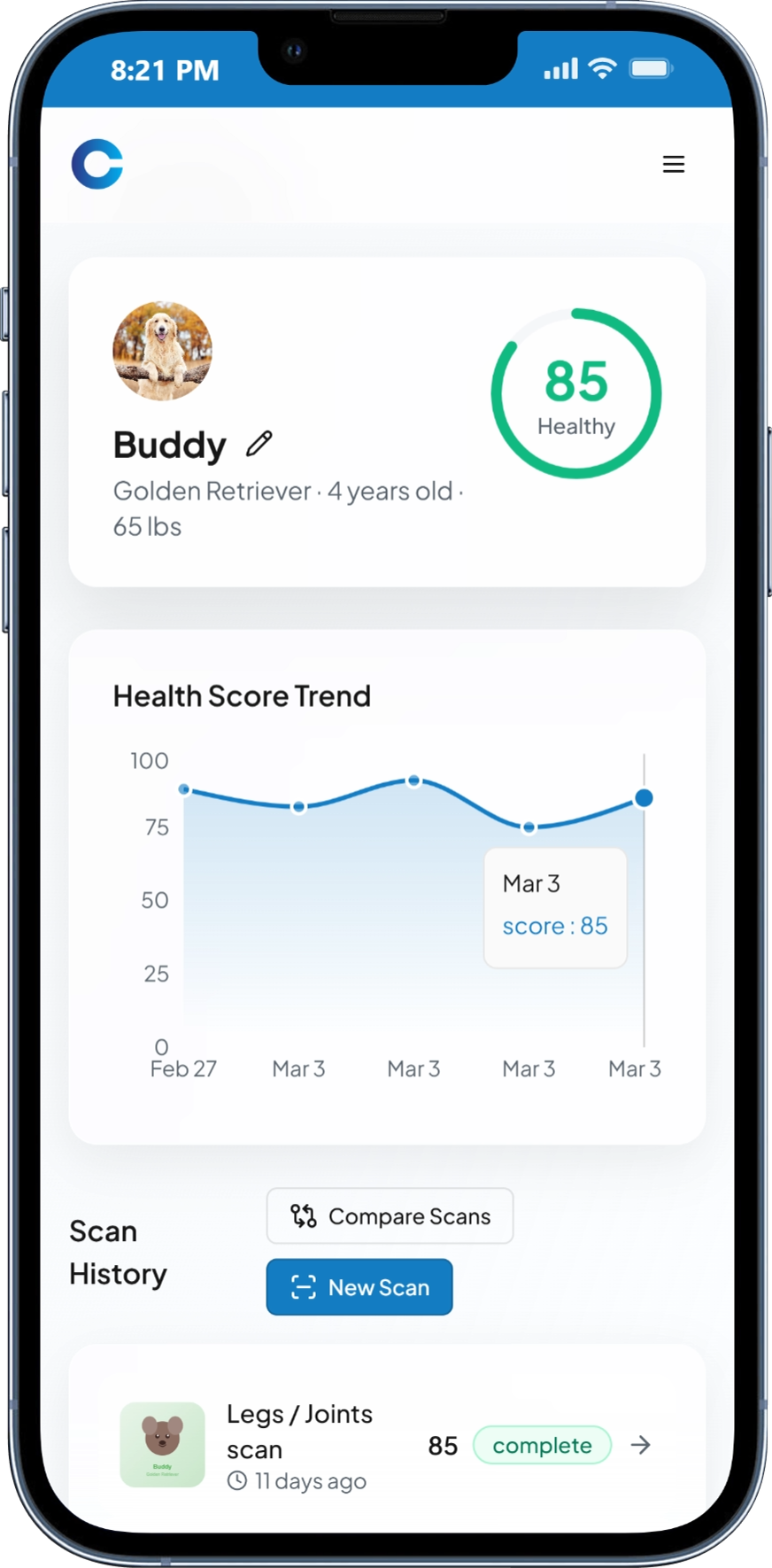 CANIQO gallery image