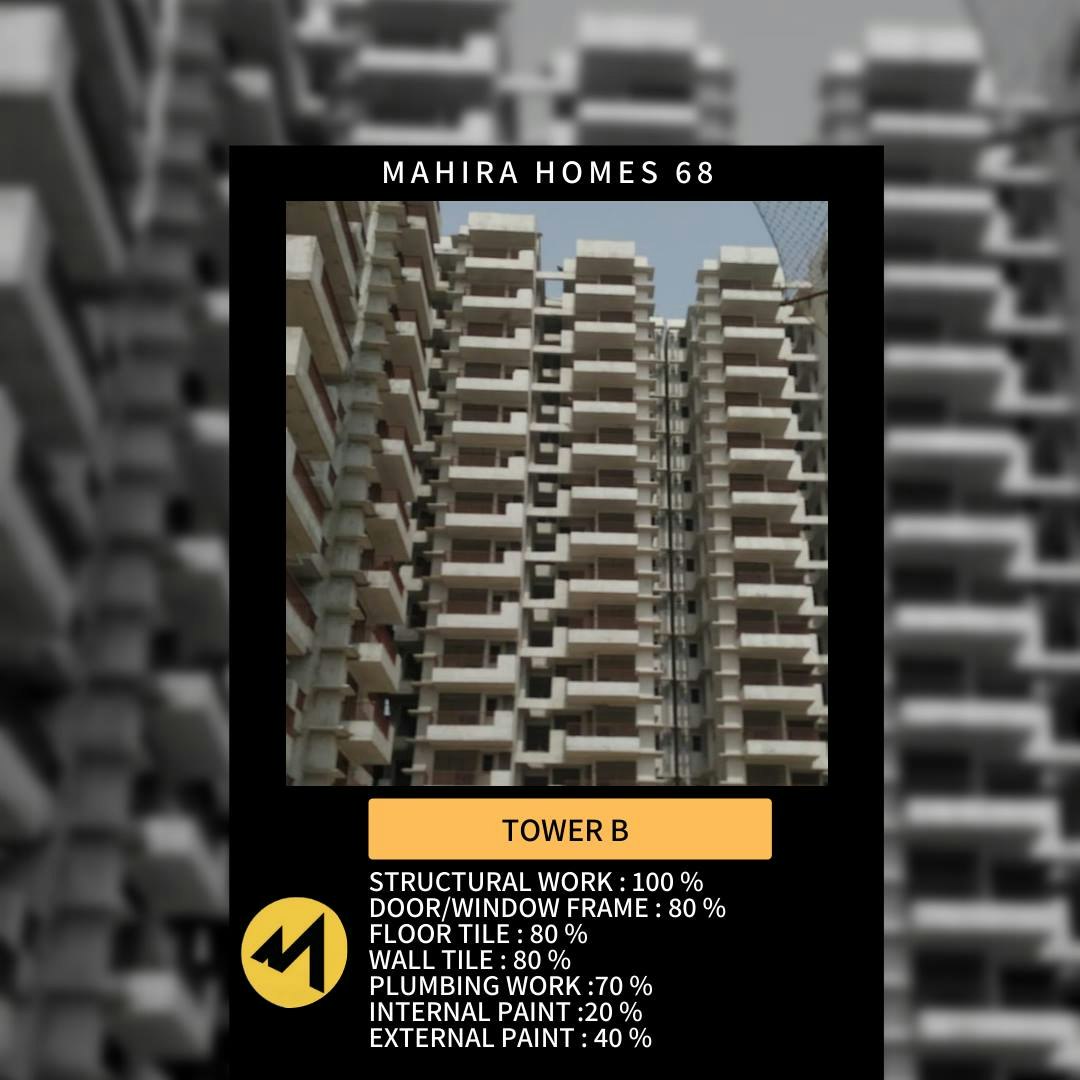 Affordable Housing Projects in Sector 63