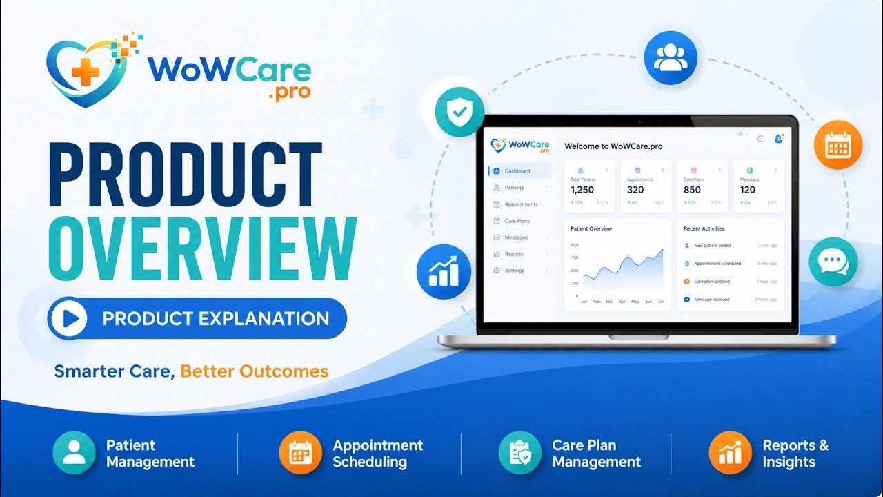 WoWCare.pro gallery image