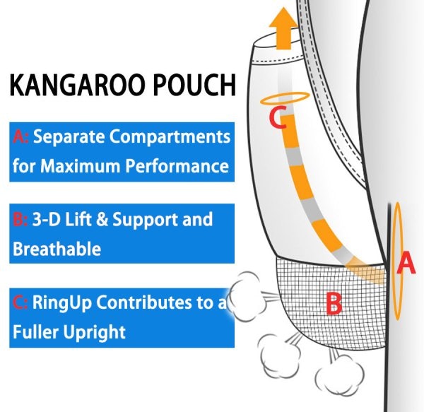 AOELEMENT - Kangaroo Pouch Underwear gallery image