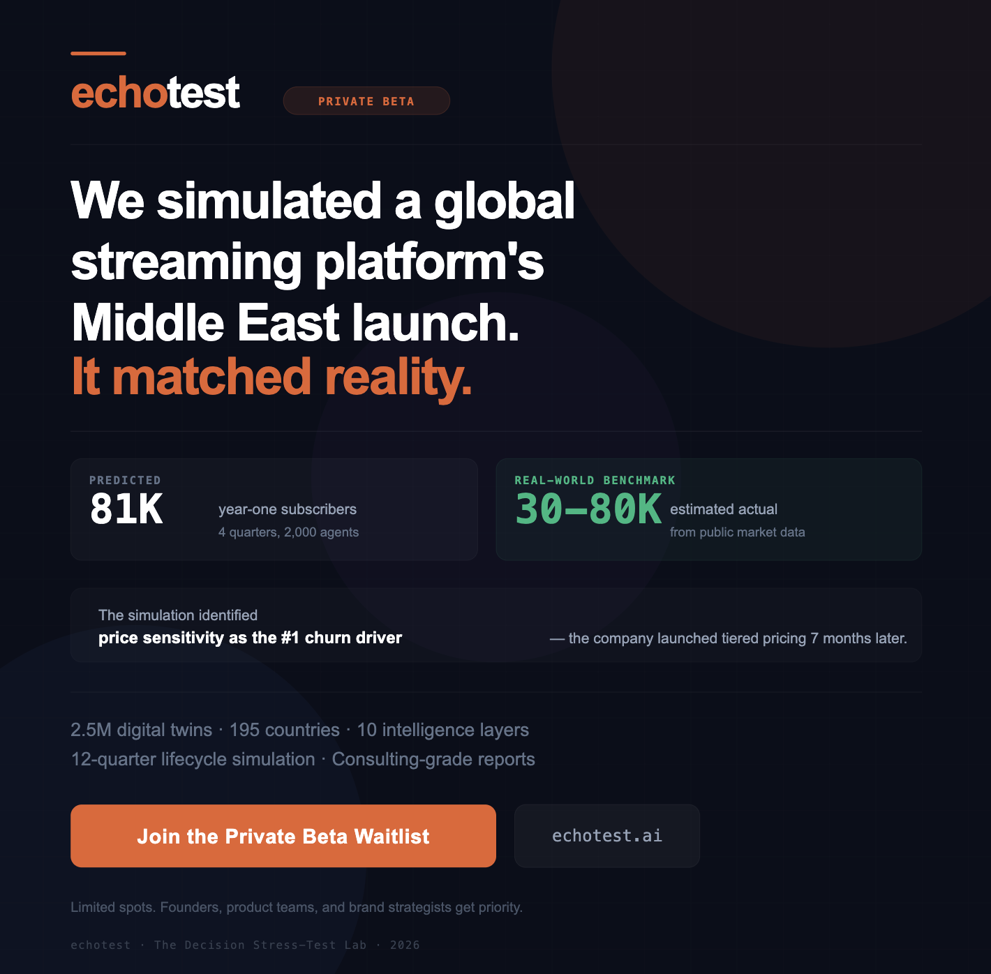 echotest gallery image