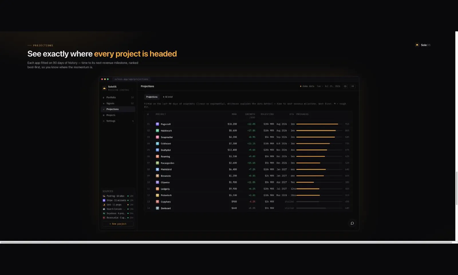 SoleOS screenshot 7