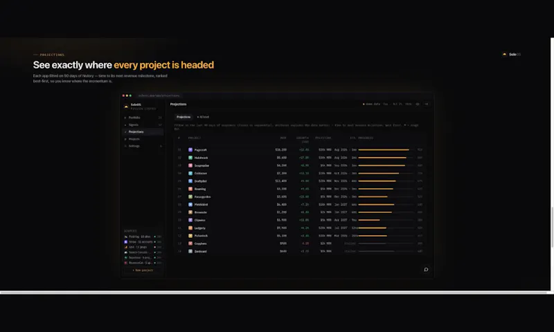 SoleOS screenshot 7