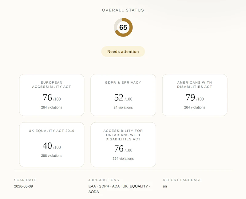 Veracly screenshot 2