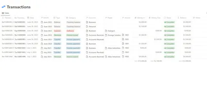Notion Accounting & Finance Template gallery image