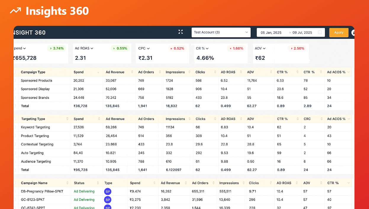 Sellco.ai media 1